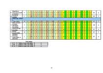 Referāts 'Iekšējais audits', 18.