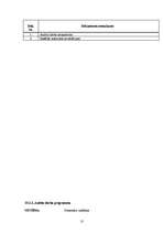 Referāts 'Iekšējais audits', 31.