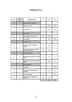 Referāts 'Iekšējais audits', 38.