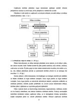 Referāts 'Uzņēmuma SIA "X" operatīvā plānošana', 13.