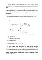 Referāts 'Uzņēmuma SIA "X" operatīvā plānošana', 28.