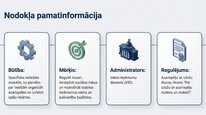Prezentācija 'Azartspēļu nodoklis', 3.
