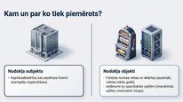 Prezentācija 'Azartspēļu nodoklis', 5.