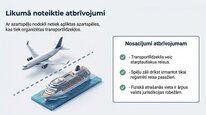 Prezentācija 'Azartspēļu nodoklis', 13.