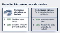Prezentācija 'Azartspēļu nodoklis', 16.
