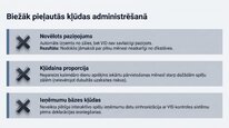Prezentācija 'Azartspēļu nodoklis', 21.