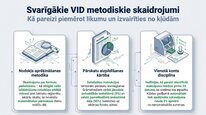 Prezentācija 'Azartspēļu nodoklis', 23.