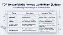 Prezentācija 'Azartspēļu nodoklis', 26.