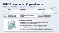 Prezentācija 'Azartspēļu nodoklis', 28.