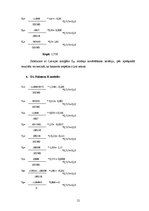 Referāts 'Maksātnespējas un bankrota prognozēšanas modelis Latvijā', 12.