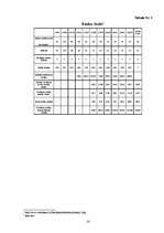 Referāts 'Komercbankas un to loma makroekonomikā', 14.