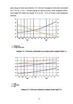 Referāts 'Komercbankas un to loma makroekonomikā', 22.