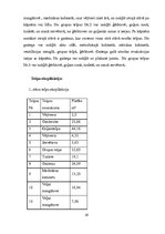 Diplomdarbs 'Tehniskais projekts. Bērnudārzs', 13.