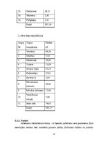 Diplomdarbs 'Tehniskais projekts. Bērnudārzs', 15.