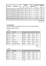 Diplomdarbs 'Tehniskais projekts. Bērnudārzs', 23.