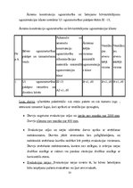 Diplomdarbs 'Tehniskais projekts. Bērnudārzs', 30.