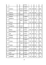 Diplomdarbs 'Tehniskais projekts. Bērnudārzs', 73.