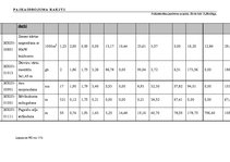 Diplomdarbs 'Tehniskais projekts. Bērnudārzs', 87.