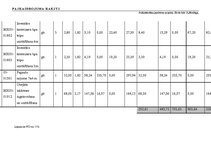 Diplomdarbs 'Tehniskais projekts. Bērnudārzs', 89.