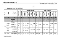 Diplomdarbs 'Tehniskais projekts. Bērnudārzs', 93.