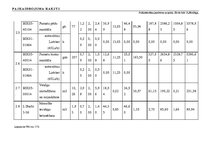 Diplomdarbs 'Tehniskais projekts. Bērnudārzs', 95.