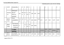 Diplomdarbs 'Tehniskais projekts. Bērnudārzs', 97.