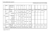 Diplomdarbs 'Tehniskais projekts. Bērnudārzs', 99.