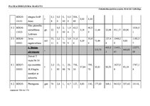 Diplomdarbs 'Tehniskais projekts. Bērnudārzs', 103.