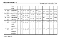 Diplomdarbs 'Tehniskais projekts. Bērnudārzs', 105.