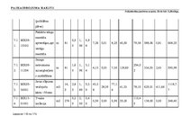 Diplomdarbs 'Tehniskais projekts. Bērnudārzs', 107.