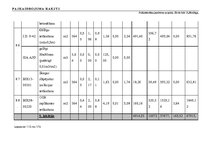 Diplomdarbs 'Tehniskais projekts. Bērnudārzs', 110.