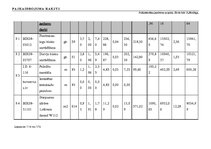 Diplomdarbs 'Tehniskais projekts. Bērnudārzs', 111.
