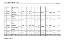 Diplomdarbs 'Tehniskais projekts. Bērnudārzs', 113.