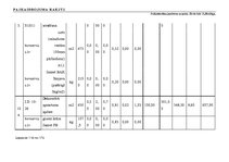 Diplomdarbs 'Tehniskais projekts. Bērnudārzs', 115.