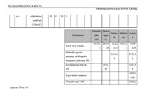 Diplomdarbs 'Tehniskais projekts. Bērnudārzs', 119.