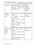 Diplomdarbs 'Tehniskais projekts. Bērnudārzs', 130.