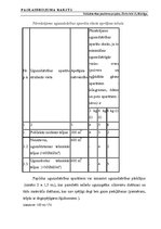 Diplomdarbs 'Tehniskais projekts. Bērnudārzs', 159.