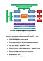 Referāts 'Mūsdienu izglītības problēmu analīze', 6.