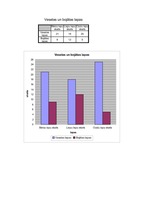 Referāts 'Mainība', 1.