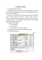 Referāts 'Automātisko žalūziju sistēmu pielietošana moduļa ēkai "Bona Compact 40"', 28.