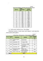 Referāts 'Automātisko žalūziju sistēmu pielietošana moduļa ēkai "Bona Compact 40"', 36.