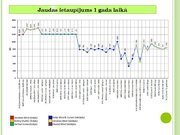 Referāts 'Automātisko žalūziju sistēmu pielietošana moduļa ēkai "Bona Compact 40"', 51.
