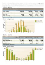 Referāts 'Automātisko žalūziju sistēmu pielietošana moduļa ēkai "Bona Compact 40"', 61.
