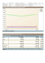 Referāts 'Automātisko žalūziju sistēmu pielietošana moduļa ēkai "Bona Compact 40"', 64.