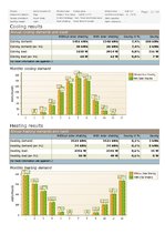 Referāts 'Automātisko žalūziju sistēmu pielietošana moduļa ēkai "Bona Compact 40"', 75.