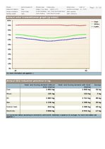 Referāts 'Automātisko žalūziju sistēmu pielietošana moduļa ēkai "Bona Compact 40"', 78.