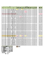 Referāts 'Automātisko žalūziju sistēmu pielietošana moduļa ēkai "Bona Compact 40"', 95.