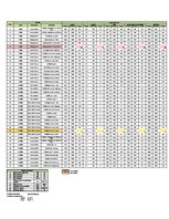 Referāts 'Automātisko žalūziju sistēmu pielietošana moduļa ēkai "Bona Compact 40"', 97.