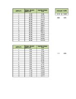 Referāts 'Automātisko žalūziju sistēmu pielietošana moduļa ēkai "Bona Compact 40"', 98.