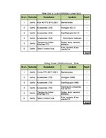 Referāts 'Automātisko žalūziju sistēmu pielietošana moduļa ēkai "Bona Compact 40"', 100.